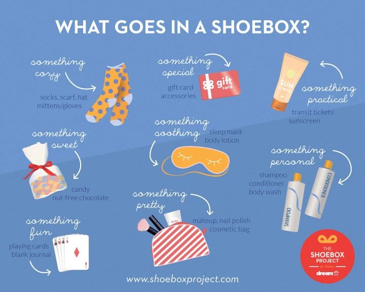 shoebox project